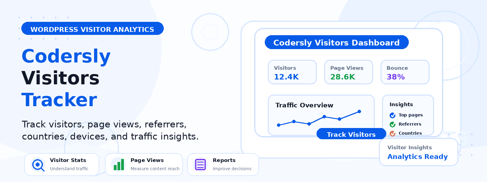 How Codersly Visitors Tracker Helps You Understand Website Traffic Better?