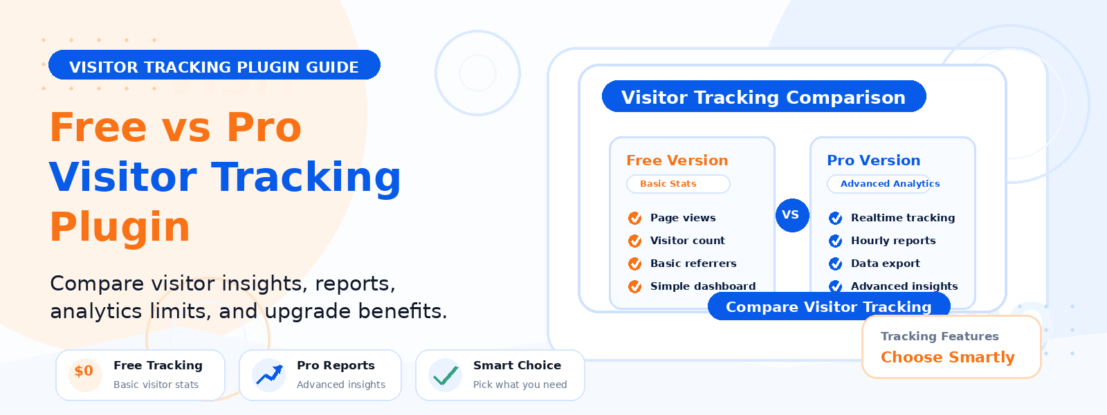 Free vs PRO Visitor Tracking Plugin: Which One Do You Need?