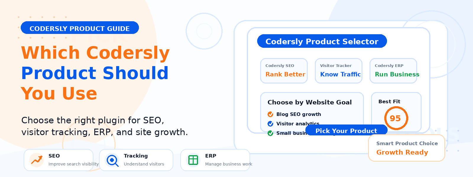 Which Codersly Product Should You Use for Your Website Needs?