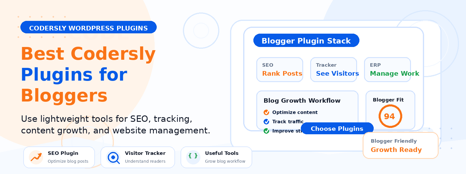 Best Codersly Plugins for Bloggers, Store Owners, and Developers