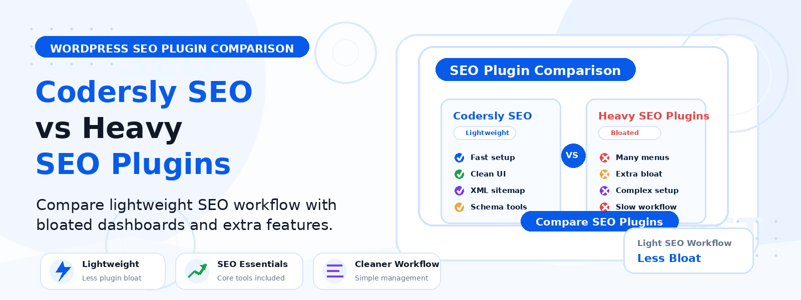 Codersly SEO vs Heavy SEO Plugins: Which Approach Is Better for Small Sites?