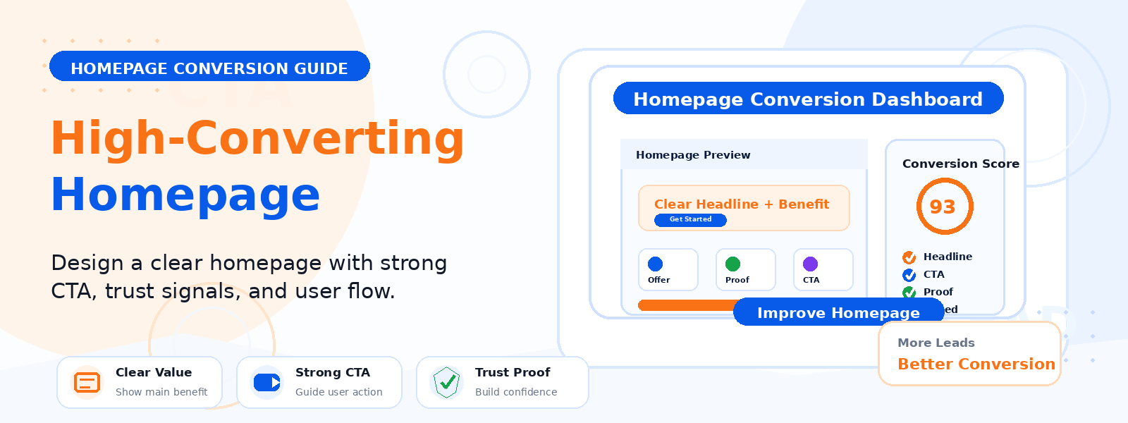 How to Create a High-Converting Homepage in WordPress