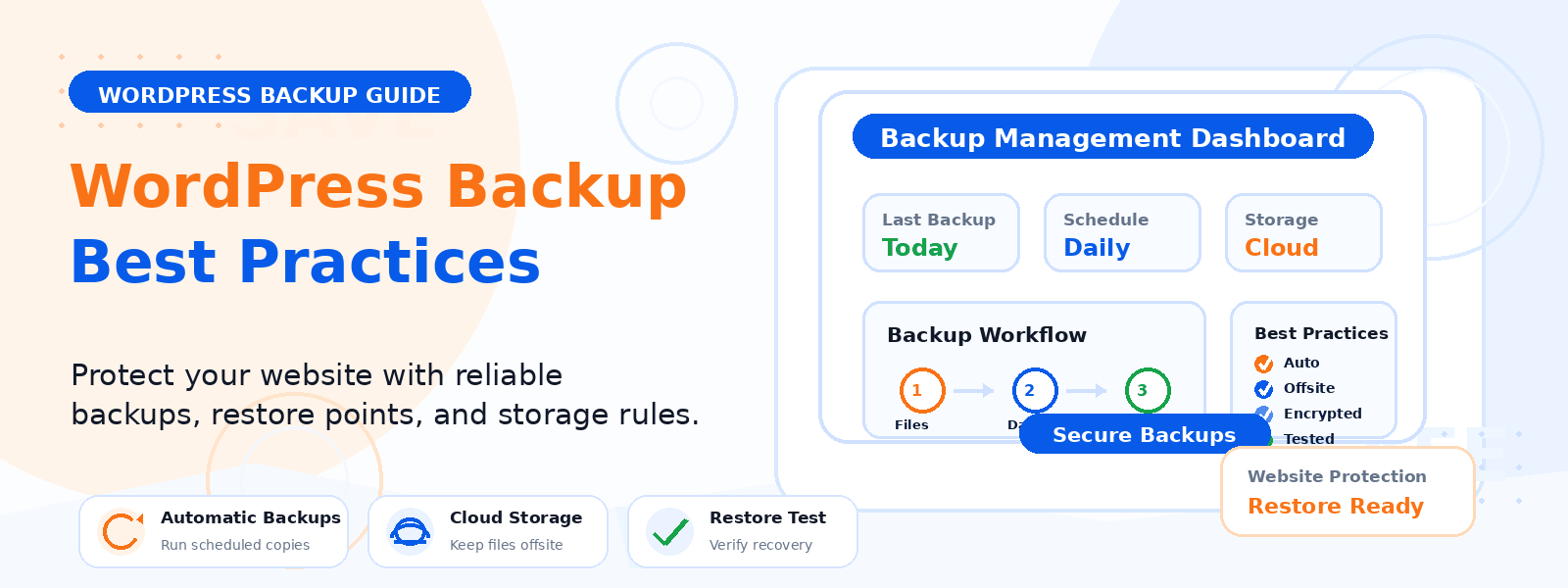 WordPress Backup Best Practices for Small Business Owners