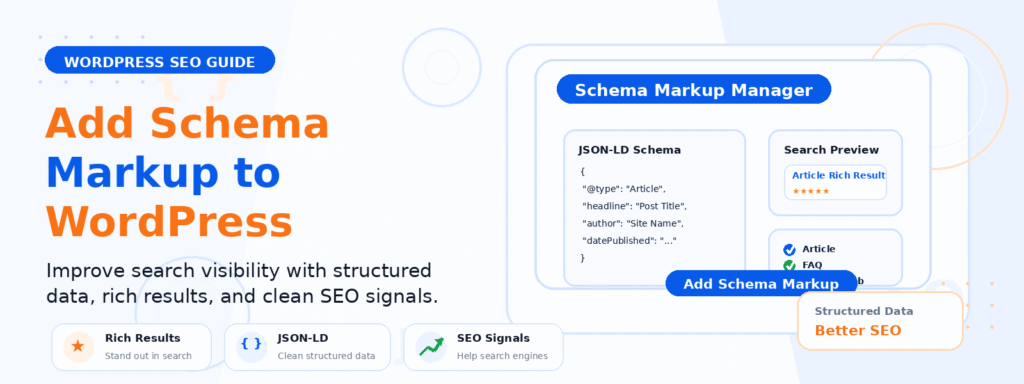 Incorporate Schema Markup into WordPress | Codersly