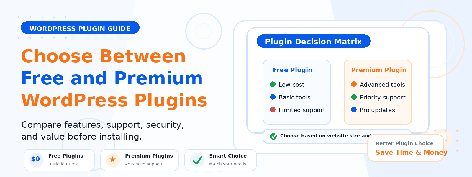 Selecting Between Free and Premium WordPress Plugins: A Guide