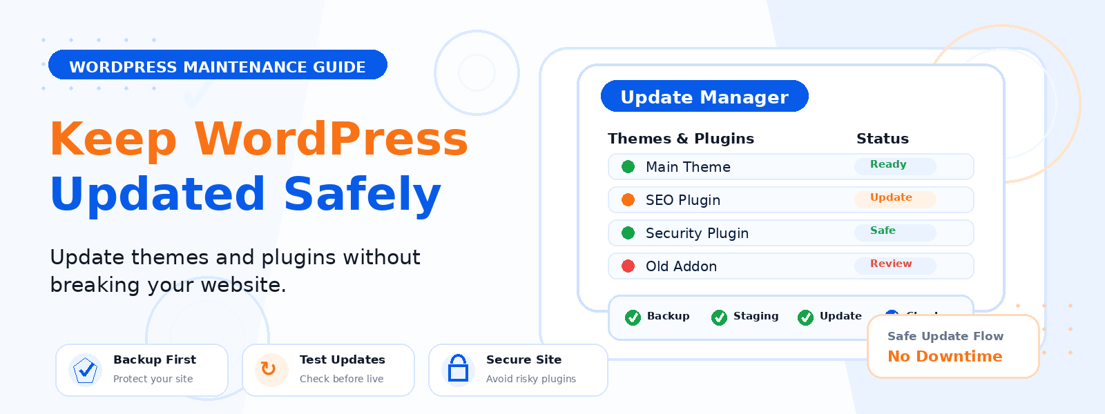 Ensuring Your WordPress Themes and Plugins Are Updated Safely