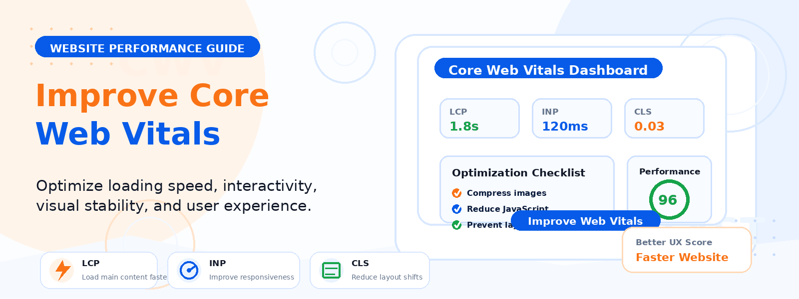 Enhancing Core Web Vitals on Your WordPress Site
