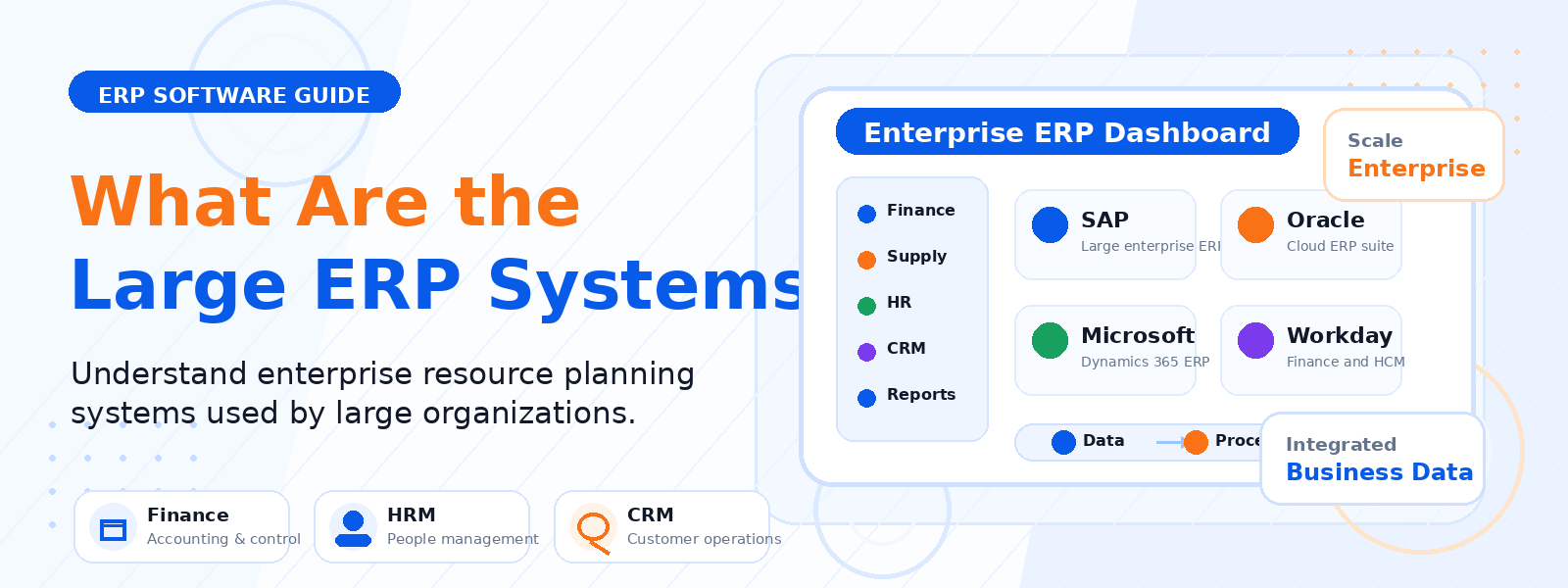 What Are the Large ERP Systems? Best Guide for Small Business WordPress Users