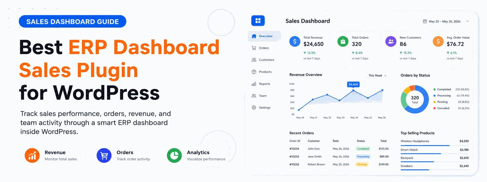 best_erp_dashboard_sales_plugin_for_wordpress