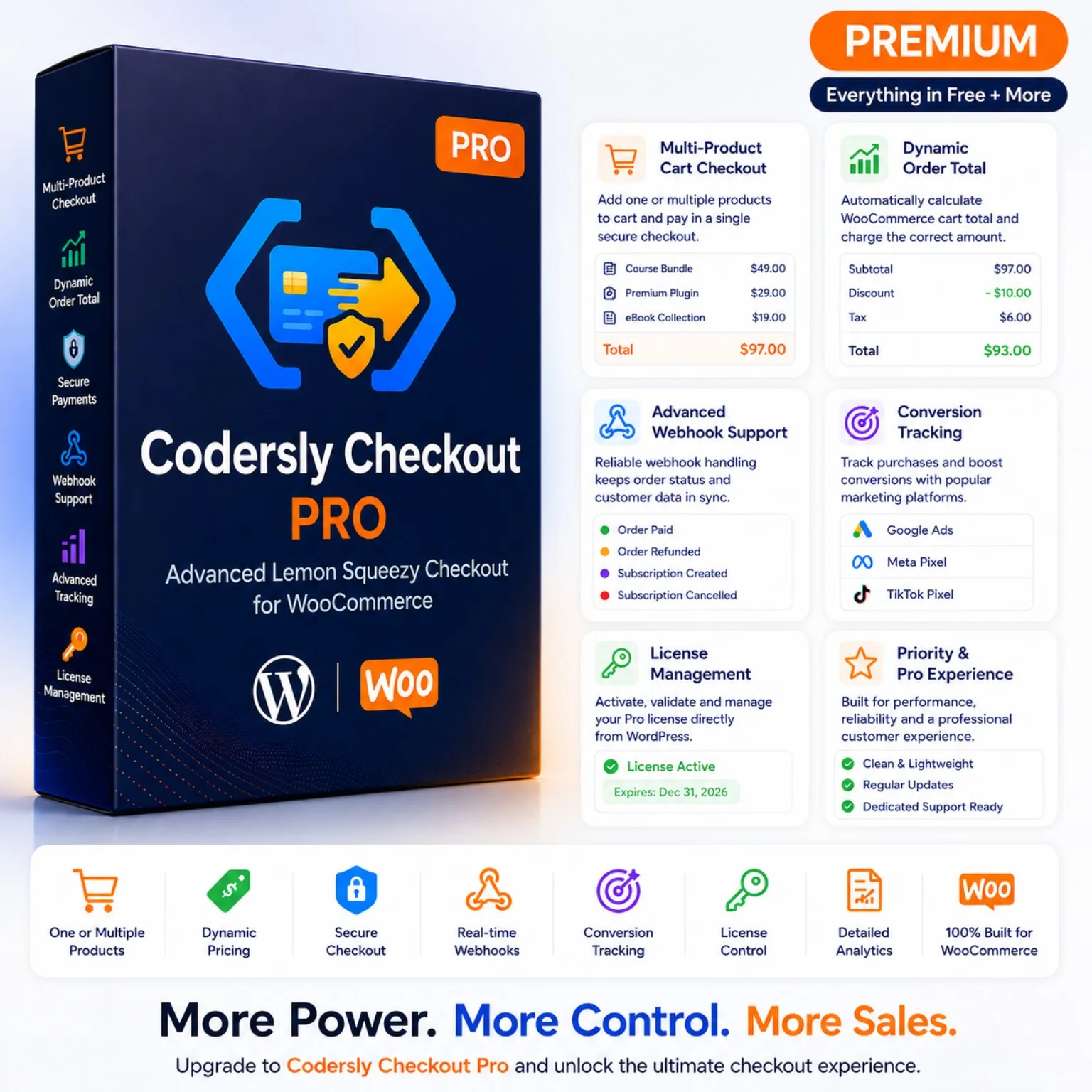 Codersly Checkout Pro – Lemon Squeezy Payment Gateway for WooCommerce