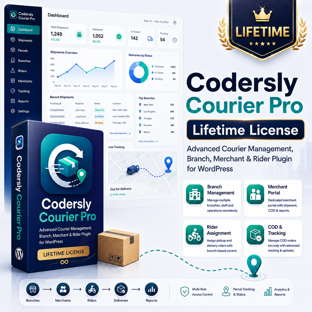 Codersly Courier Pro Lifetime License – WordPress Courier Management Plugin