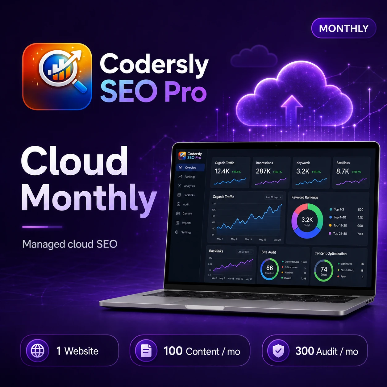 Codersly SEO Pro Cloud Monthly – Managed AI SEO for WordPress
